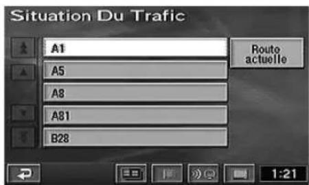 Situation Du Trafic A1 Route actuelle A5 A8 A81 B28 1:21