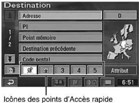 Destination Adresse PI Point mémoire Destination précédente Code postal 3 4 5 Attribut 6:51 Icônes des points d'Accès rapide