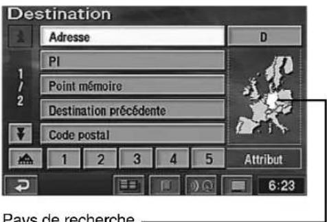 Destination Adresse D PI Point mémoire Destination précédente Code postal 1 2 3 4 5 Attribut 6:23 Pays de recherche