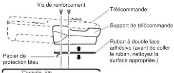 Vis de renforcement Télécommande Support de télécommande Ruban à double face adhésive (avant de coller le ruban, nettoyez la surface appropriée.) Papier de protection bleu Console, etc.
