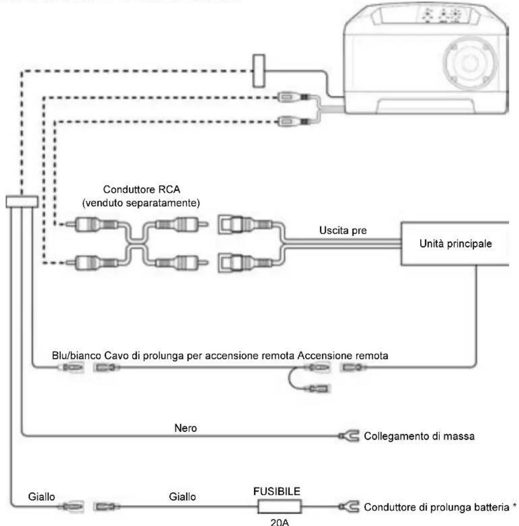 ALPINE SWD-2000 - Collegare - 2