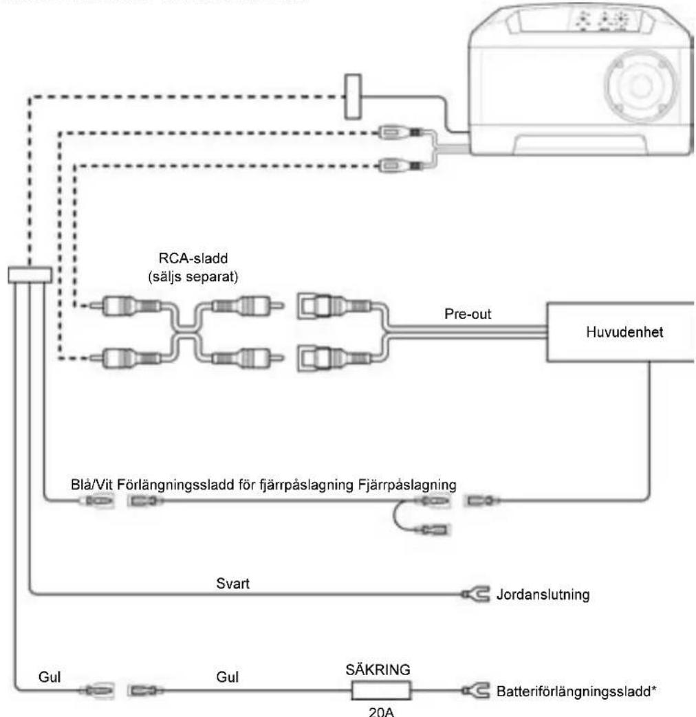 ALPINE SWD-2000 - Anslut - 2