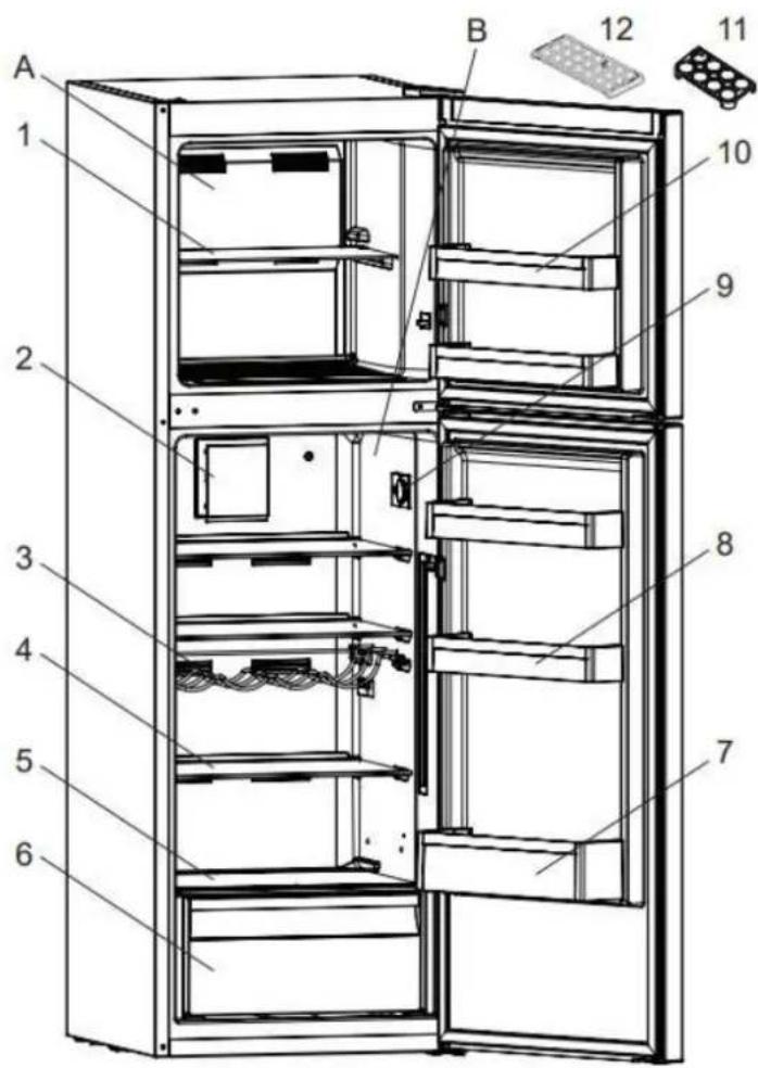 BRANDT BFD6542NX - Layout and presentation of your appliance - 1