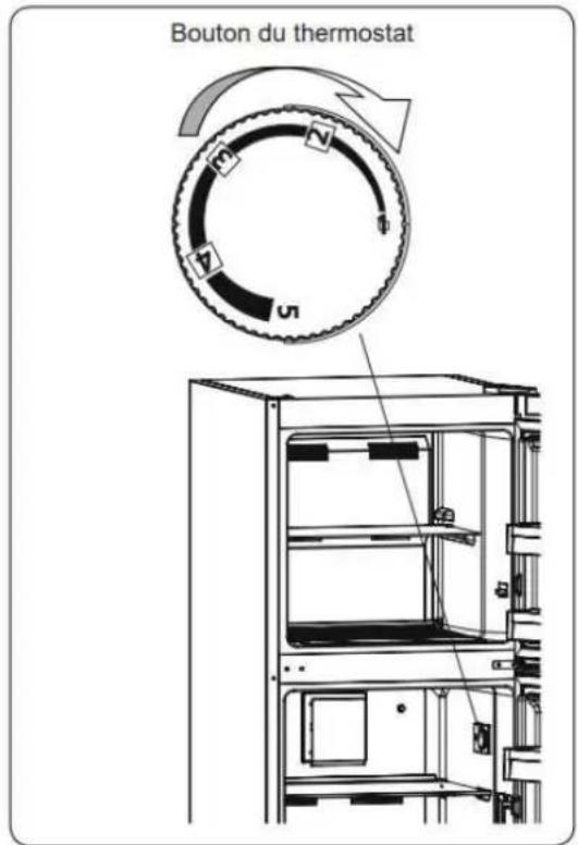 BRANDT BFD6542NX - Thermostat en position latérale - 1