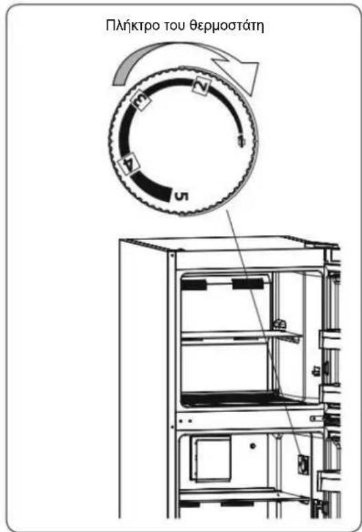 BRANDT BFD6542NX - Oepuotatnc otny nAeupikn 0eon - 1