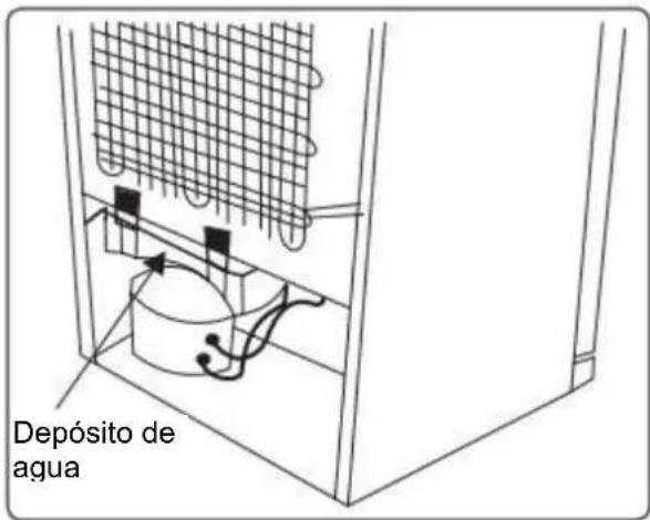 BRANDT BFD6542NX - Descongelar el congelador - 1