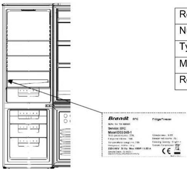 BRANDT BFD6542NX - Relations Consommateurs France - 1