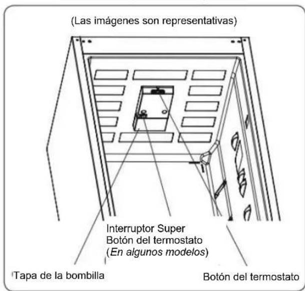 BRANDT BFD6542NX - Termostato en la partes superior - 1