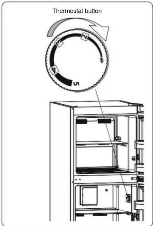 BRANDT BFD6542NX - Thermostat in side position - 1