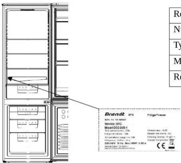 BRANDT BFD6542NW - Relations Consommateurs France - 1