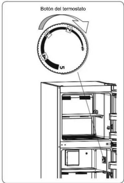 BRANDT BFD6542NW - Termostato en la partes superior - 2