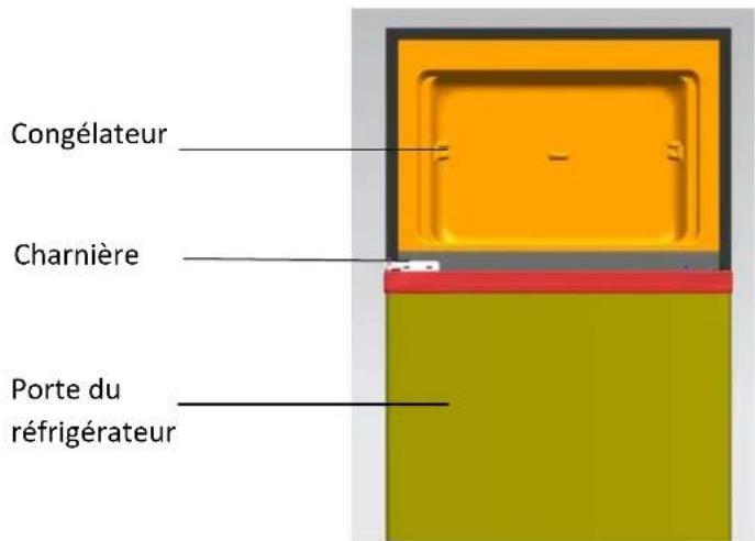 BRANDT BFD6510EW - Inversion du sens d'ouverture des portes - 6