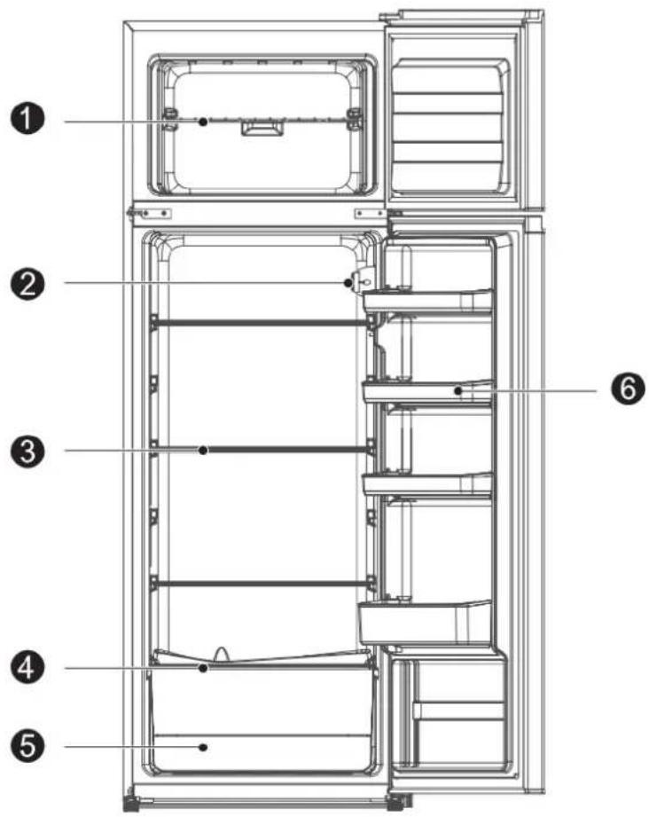 BRANDT BFD6510EW - Agencement et présentation de votre appareil - 1