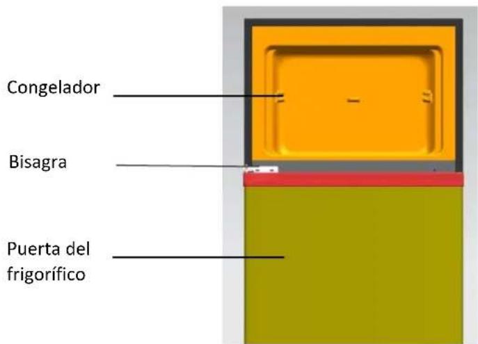 BRANDT BFD6510EW - Inversión del sentido de apertura de las puertas - 10