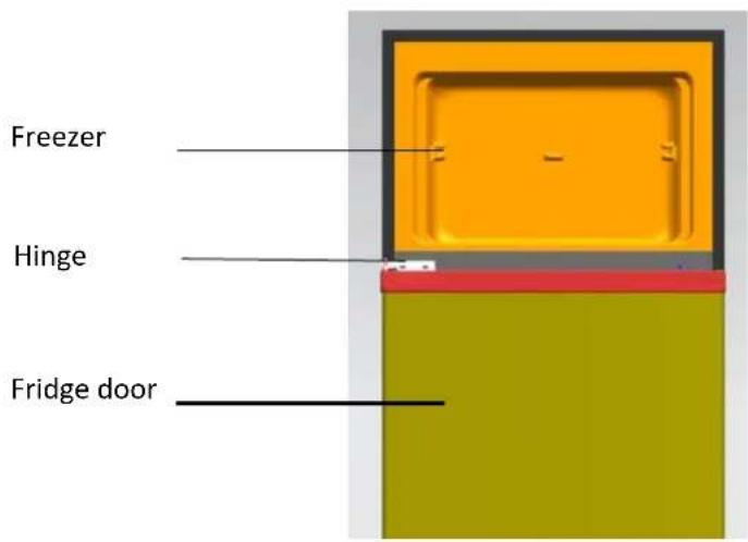 BRANDT BFD6510EW - Reversing the opening direction of the doors - 10