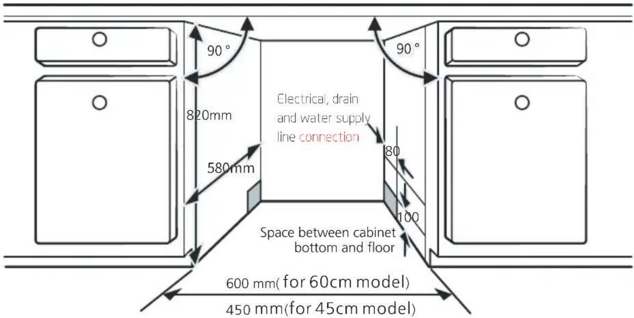 BRANDT BF3534CX - Step 1. Selecting the best location for the dishwasher - 1