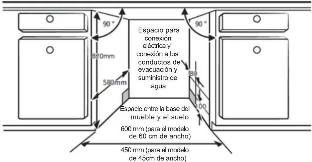 BRANDT BF3534CX - Selección del lugar más adecuado para el lavavajillas - 1