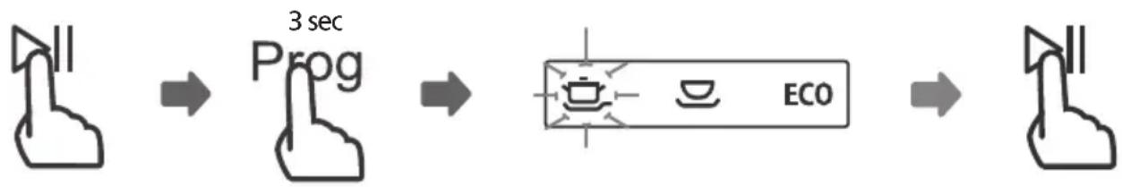 BRANDT BF3534CX - Changing The Program Mid-cycle - 1