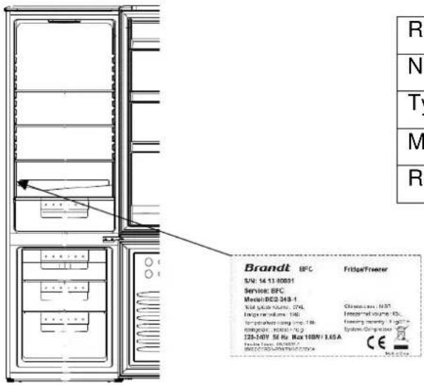 BRANDT BFD4355EX - Relations Consommateurs France - 1