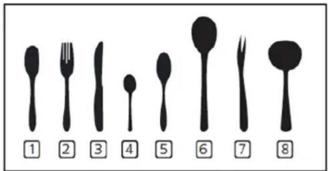 BRANDT BDF534DX - Bandeja de cubiertos: - 2