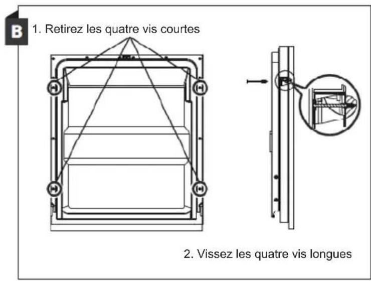 BRANDT BDF534DX - REMARQUE : - 1