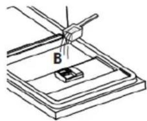 BRANDT BDF534DX - NOTA: - 3