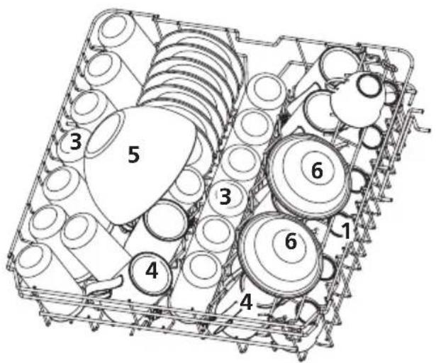 BRANDT BDF534DX - Upper basket: - 1
