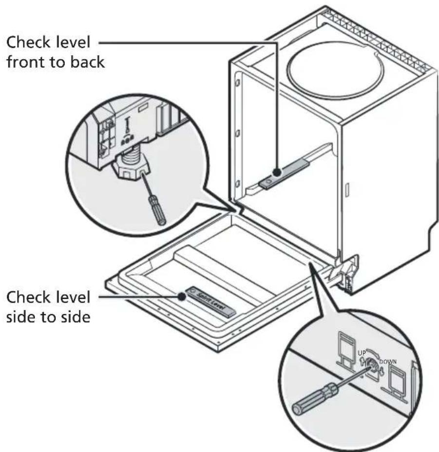 BRANDT BDF534DX - Step 5. Levelling the dishwasher - 1