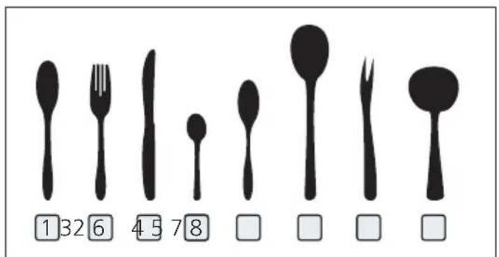 BRANDT BDF534DX - 3.Cutlery rack: - 2