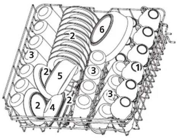 BRANDT BDF534DX - Upper basket: - 1