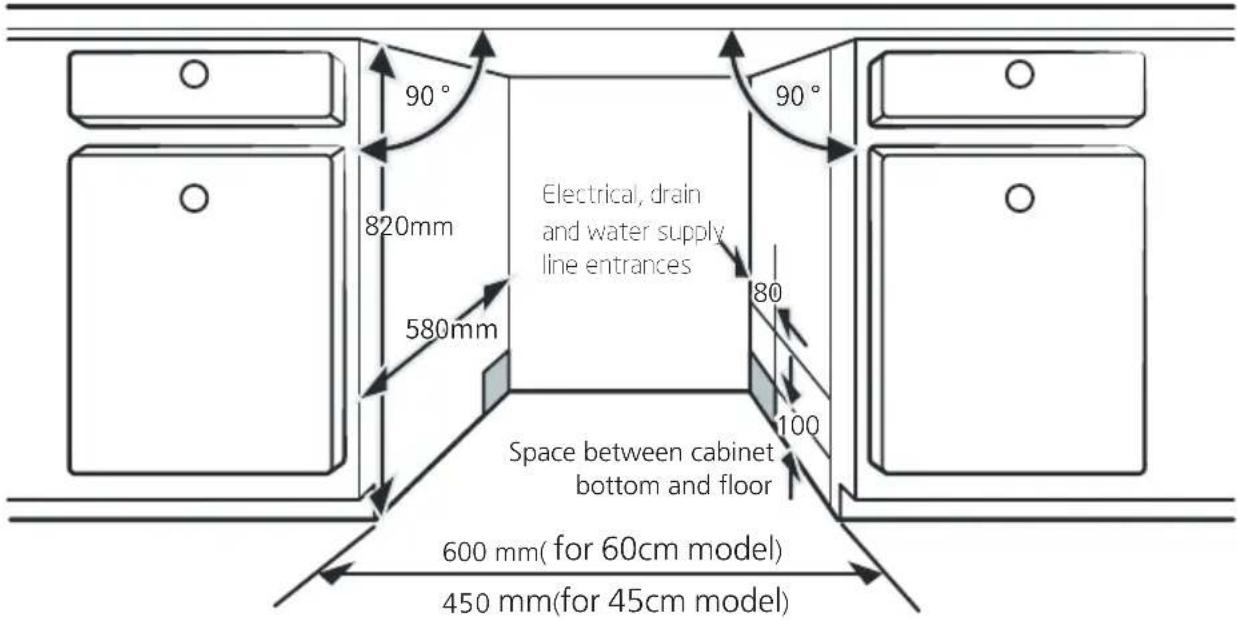BRANDT BDF534DX - Step 1. Selecting the best location for the dishwasher - 1