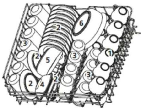 BRANDT BDF534DX - Bandeja superior: - 1