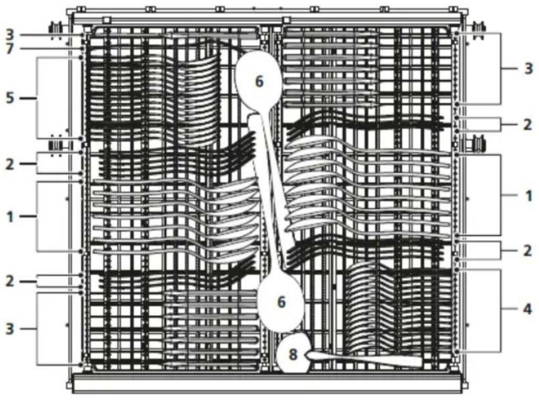 BRANDT BDF534DX - Bandeja de cubiertos: - 1