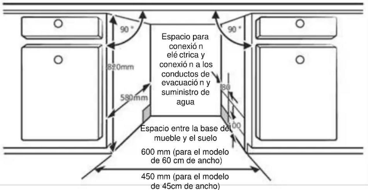 BRANDT BDF424VDX - Etapa 1. Selección del lugar más adecuado para el lavavajillas - 1