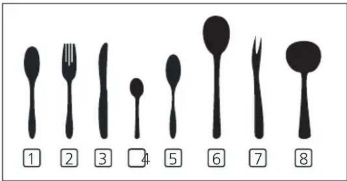 BRANDT BDF424VDX - 4.Cutlery basket: - 3