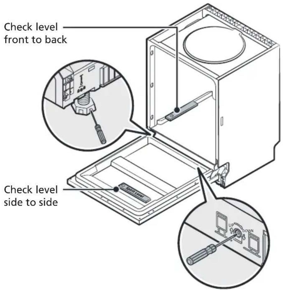 BRANDT BDF424VDX - Step 5. Levelling the dishwasher - 1
