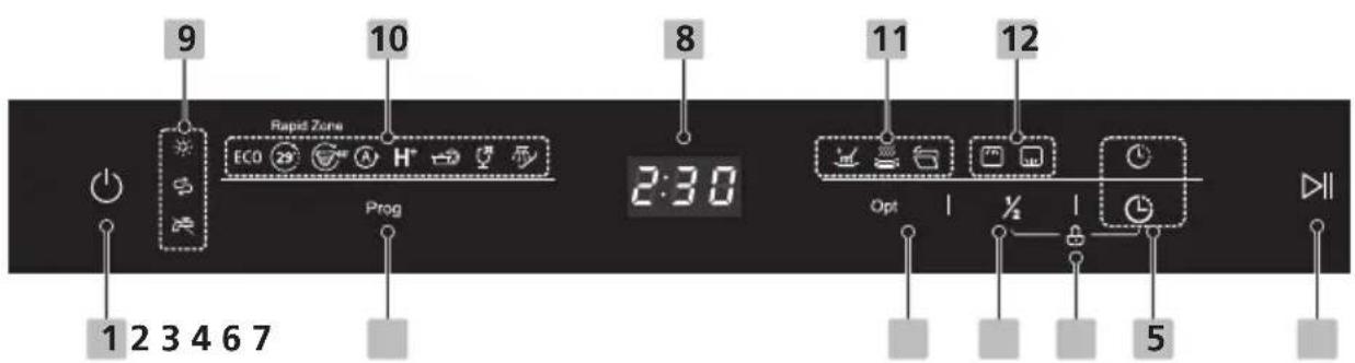 BRANDT BDF424VDX - Panel de mandos - 1