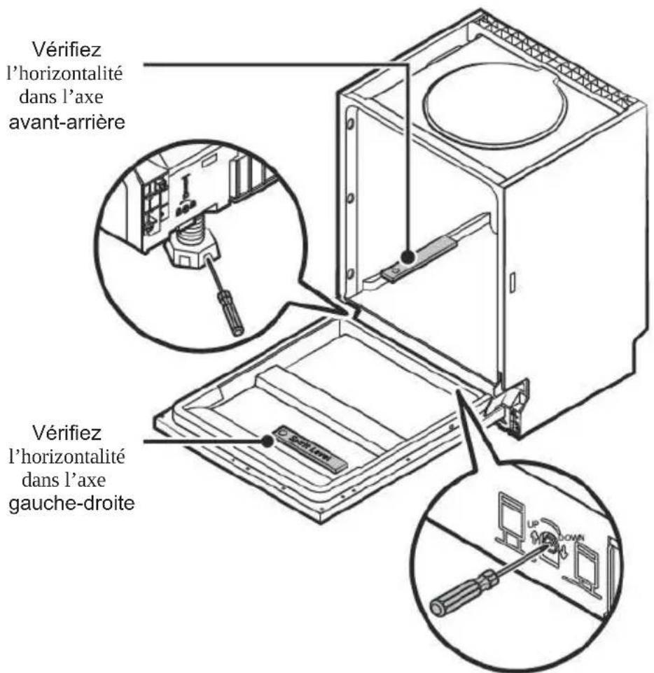 BRANDT BDF424VDX - Étape 5. Mise à niveau du lave-vaisselle - 1