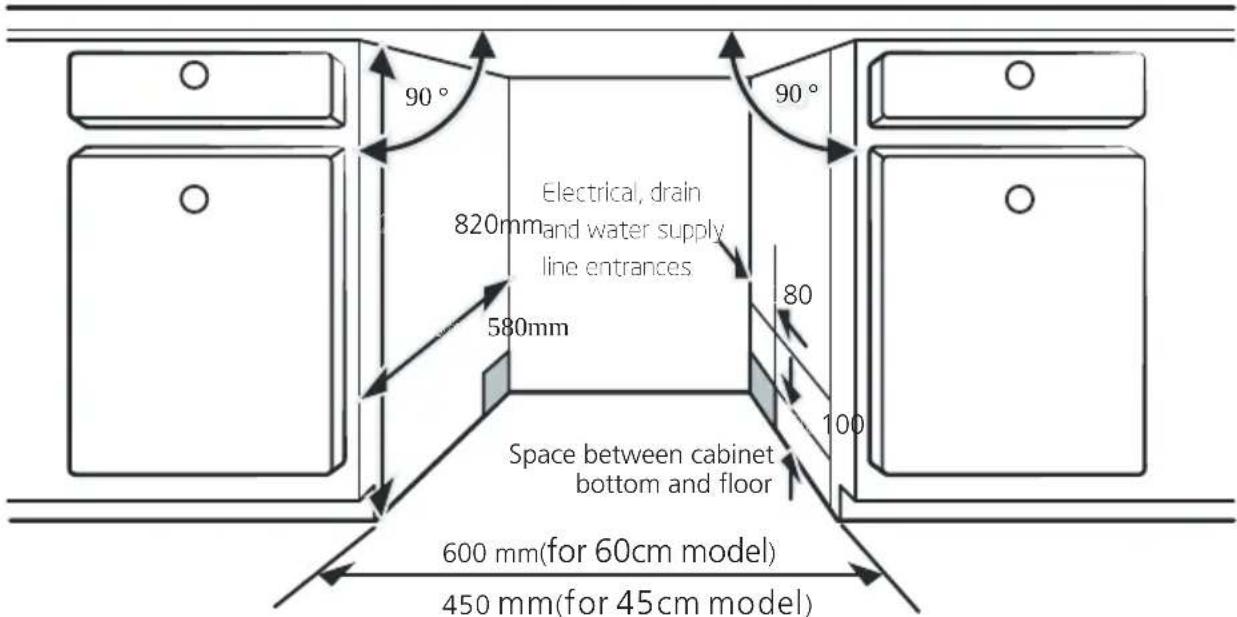 BRANDT BDF424VDX - Step 1. Selecting the best location for the dishwasher - 1