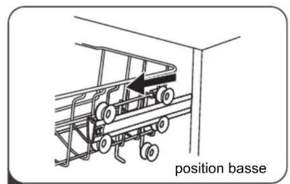 position basse