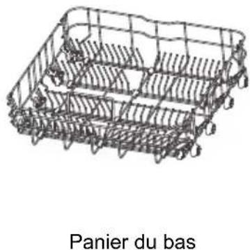 BRANDT BDF424DX - IMPORTANT : - 3