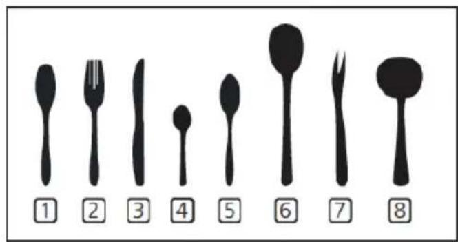 ① ② ③ ④ ⑤ ⑥ ⑦ ⑧