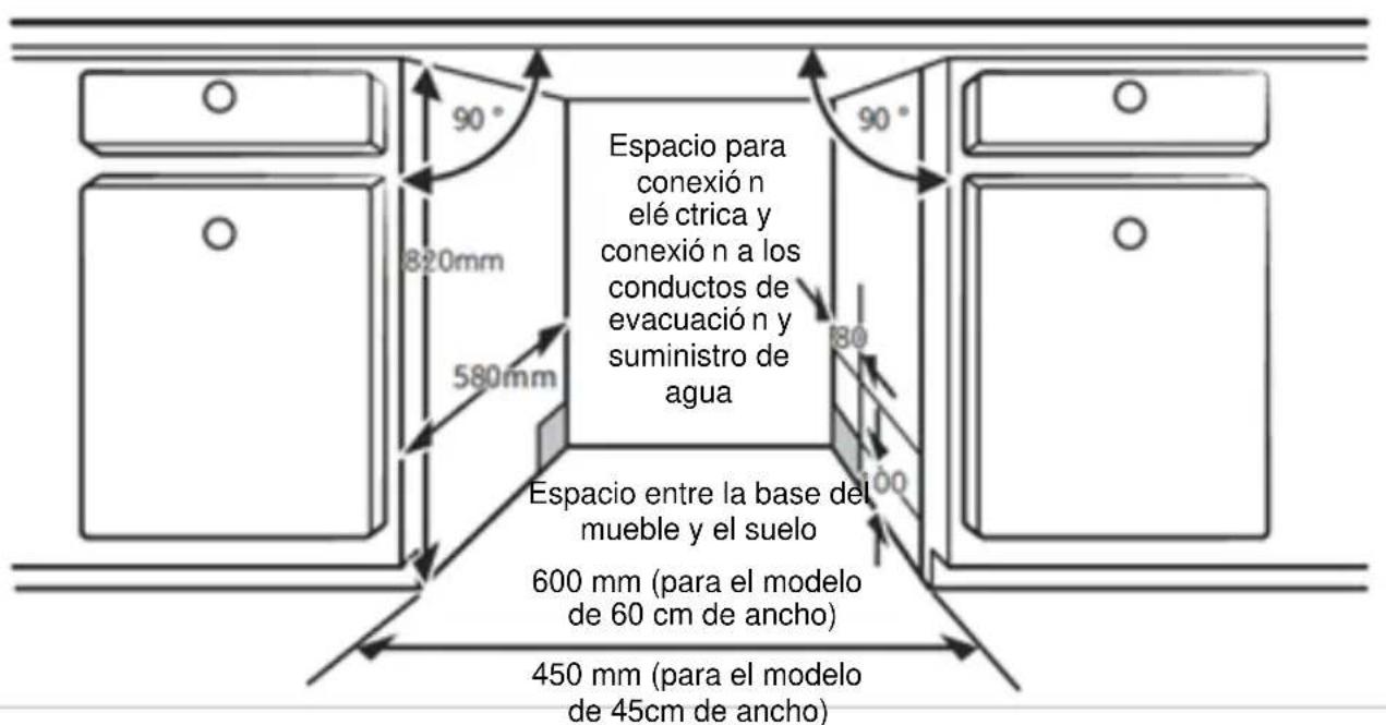 BRANDT BDF424DX - Selección del lugar má s adecuado para el lavavajillas - 1