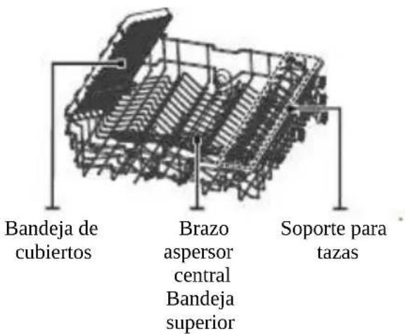 BRANDT BF3424CW - Lavavajillas - 1