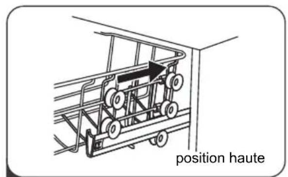 position haute