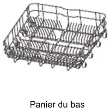 BRANDT BF3424CW - IMPORTANT : - 3