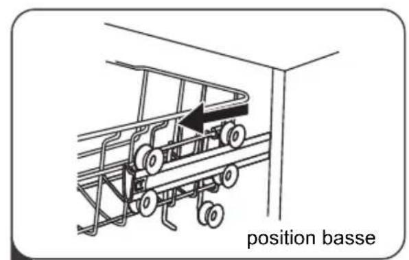 position basse