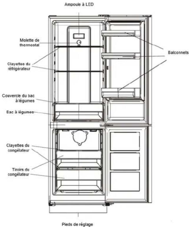 BRANDT BFC8600EX - Agencement et présentation de votre appareil - 1