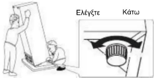 BRANDT BFD4355EW - Αναβάθμιση συσκευής - 2