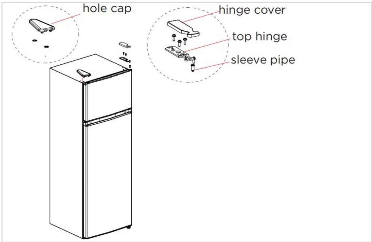 BRANDT BFD4355EW - Inverser le sens de la porte - 1